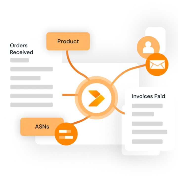 Systems integration graphic