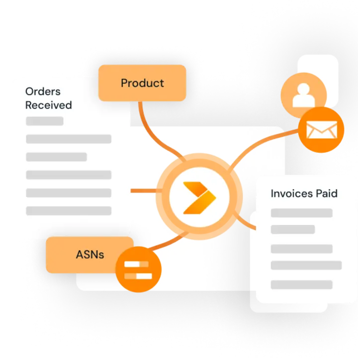 Systems integration graphic
