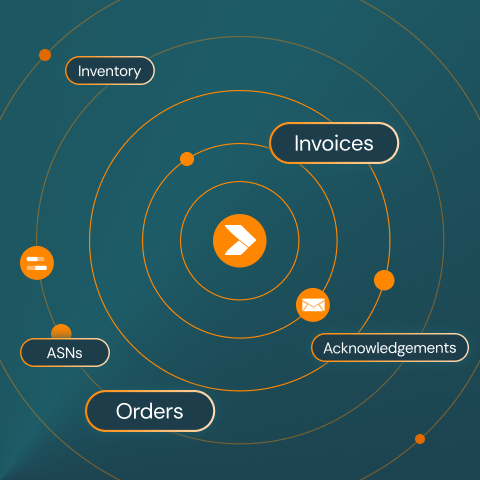 diagram of different integration use cases