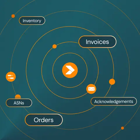 diagram of different integration use cases